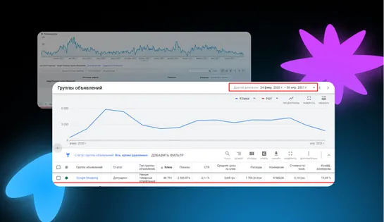 Налаштування Google Shopping для виробника спортивного одягу