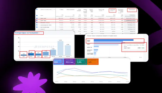 Case study of an online store of a wholesale cosmetics supplier