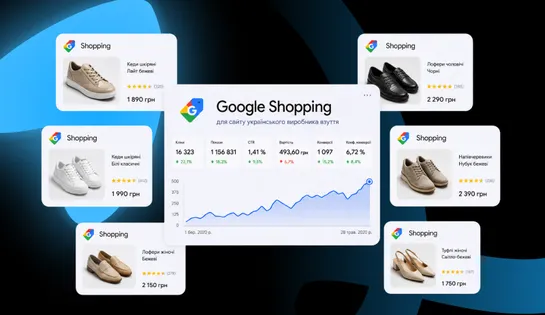 Google Shopping для сайту українського виробника взуття