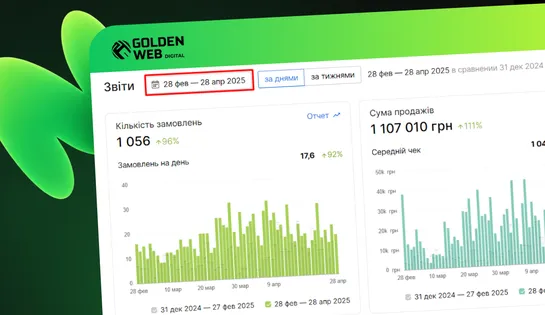 PPC case study to increase sales for an online store of construction and household chemicals
