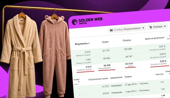 Таргетована реклама інтернет-магазину текстилю