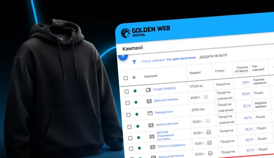 Google Shopping для українського виробника одягу