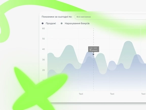 Яка CRM потрібна середньому та великому бізнесу?