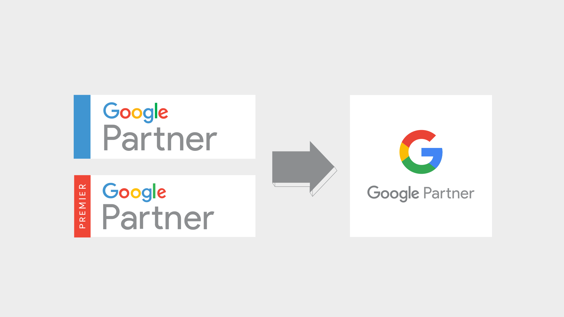 Golden Web - Гугл партнери