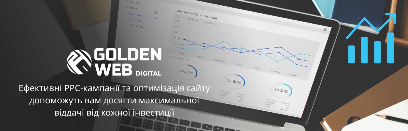 Yалаштування контекстної реклами від Golden-Web 