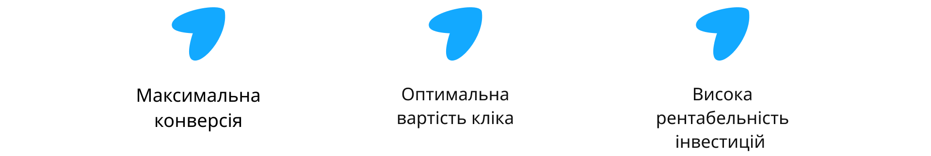 Замовити послуги контекстної реклами на Ґолден-Веб діджитал