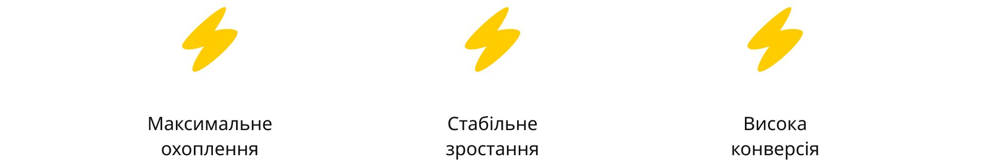 безкоштовний seo аудит сайту Ґолден-Веб діджитал 