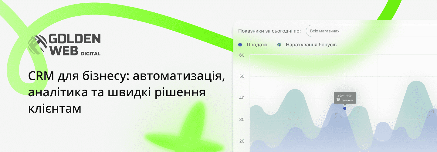 індивідуальна срм система для компанії