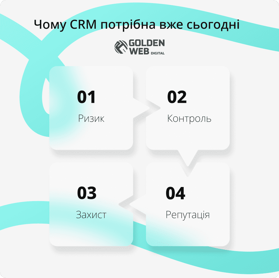 розробка crm системи