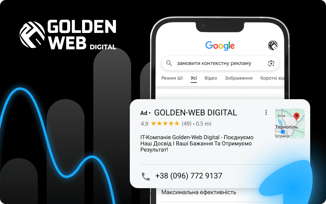 реклама google ads