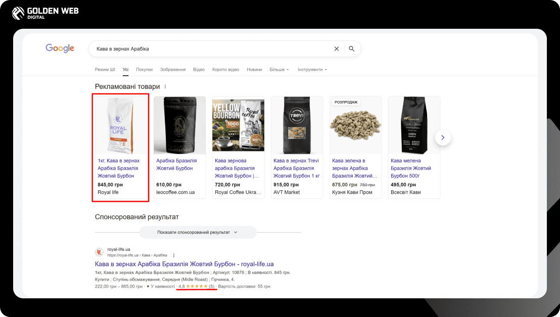 налаштування гугл реклами