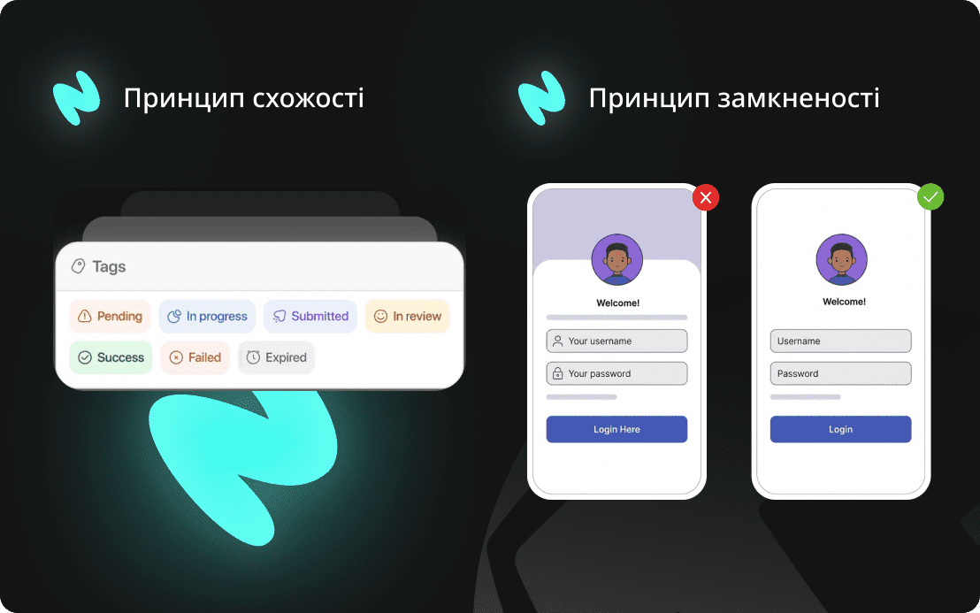 web дизайн сайту