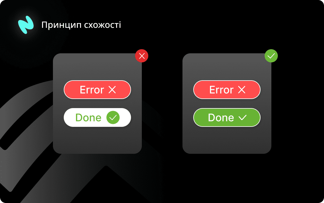 розробка дизайну сайту