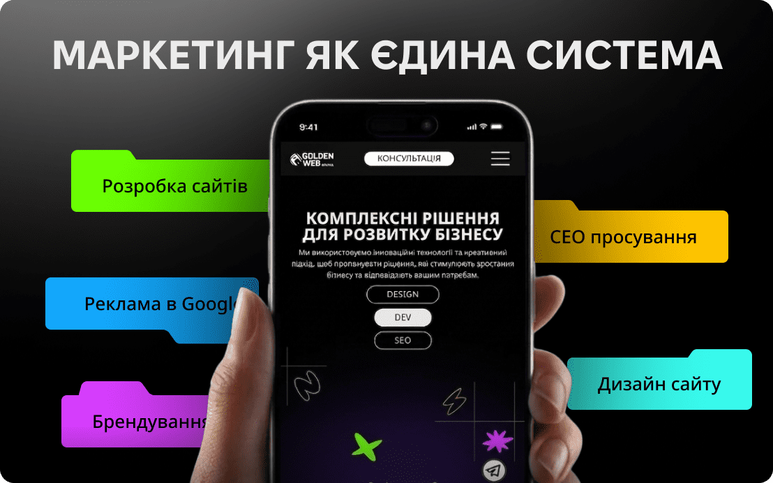 маркетинг для бізнесу