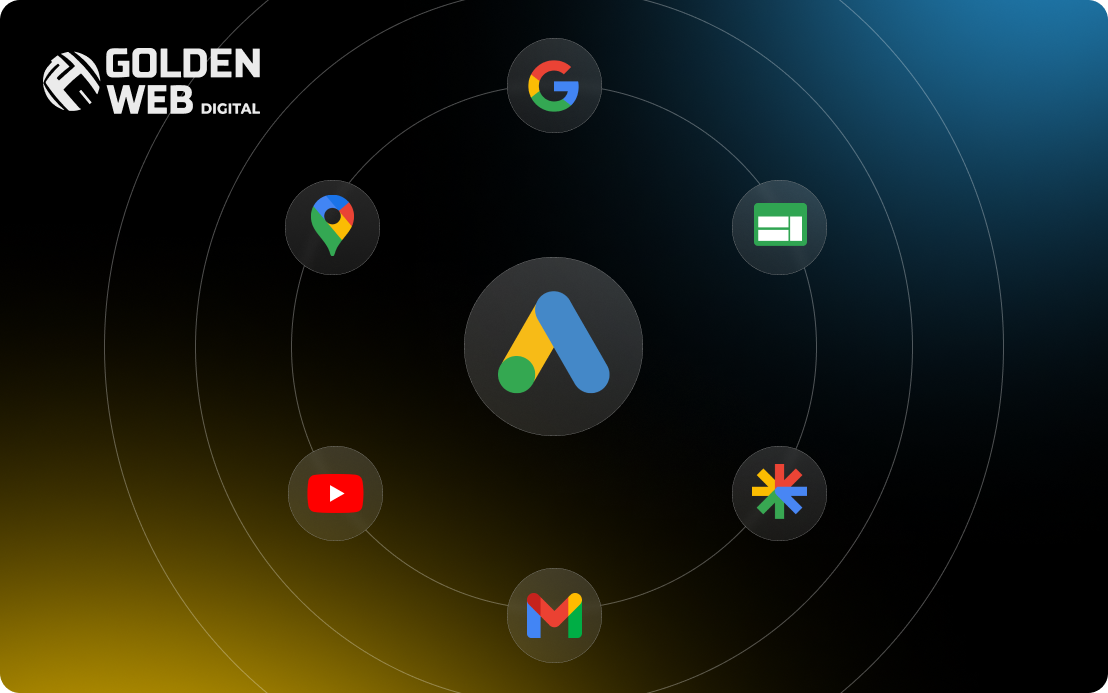 performance max google ads