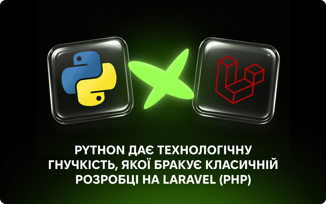 створення сайтів на замовлення Golden-Web Digital 
