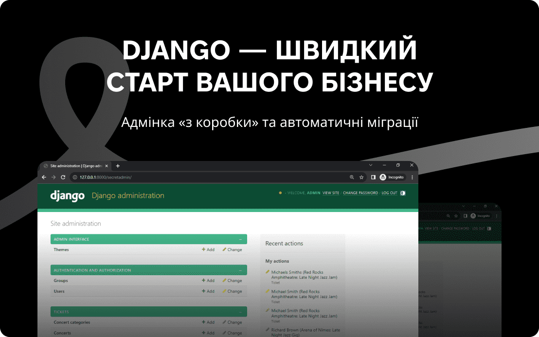 послуги створення сайтів Голден веб Діджітал