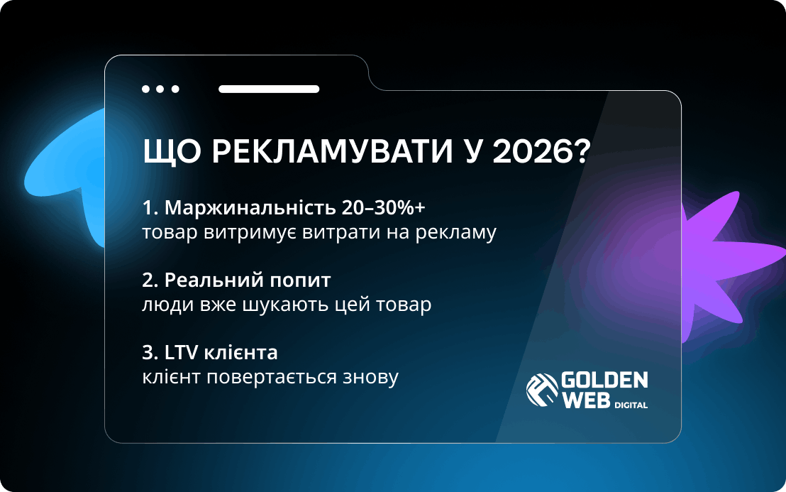 реклама для бізнесу Голден веб Діджітал 