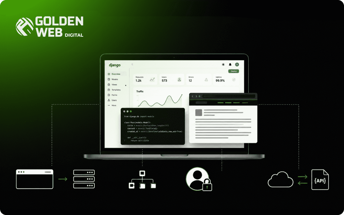 розробка корпоративного сайт golden-web.digital 
