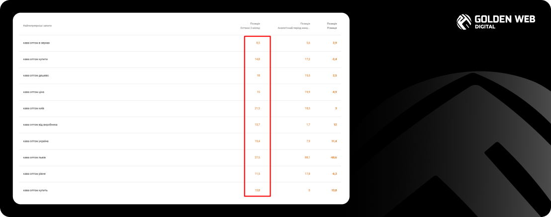 seo search optimization 