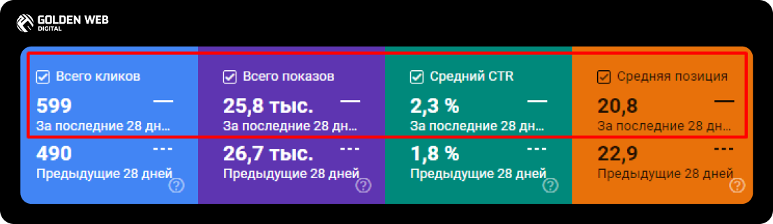  seo site optimization