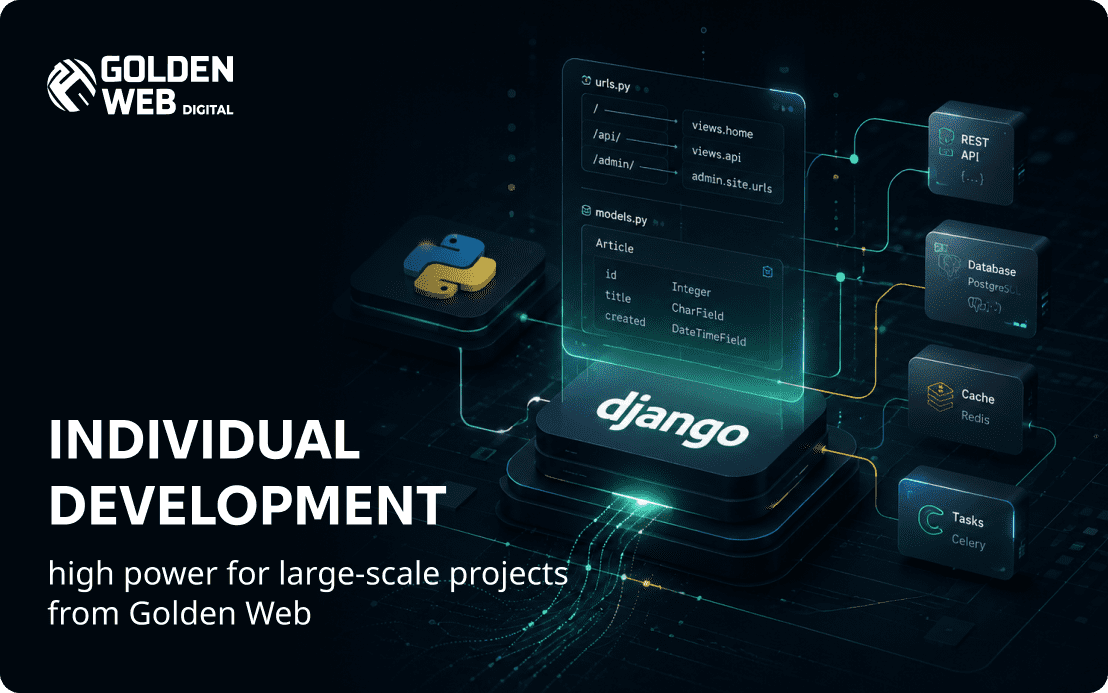 corporate website development golden-web digital