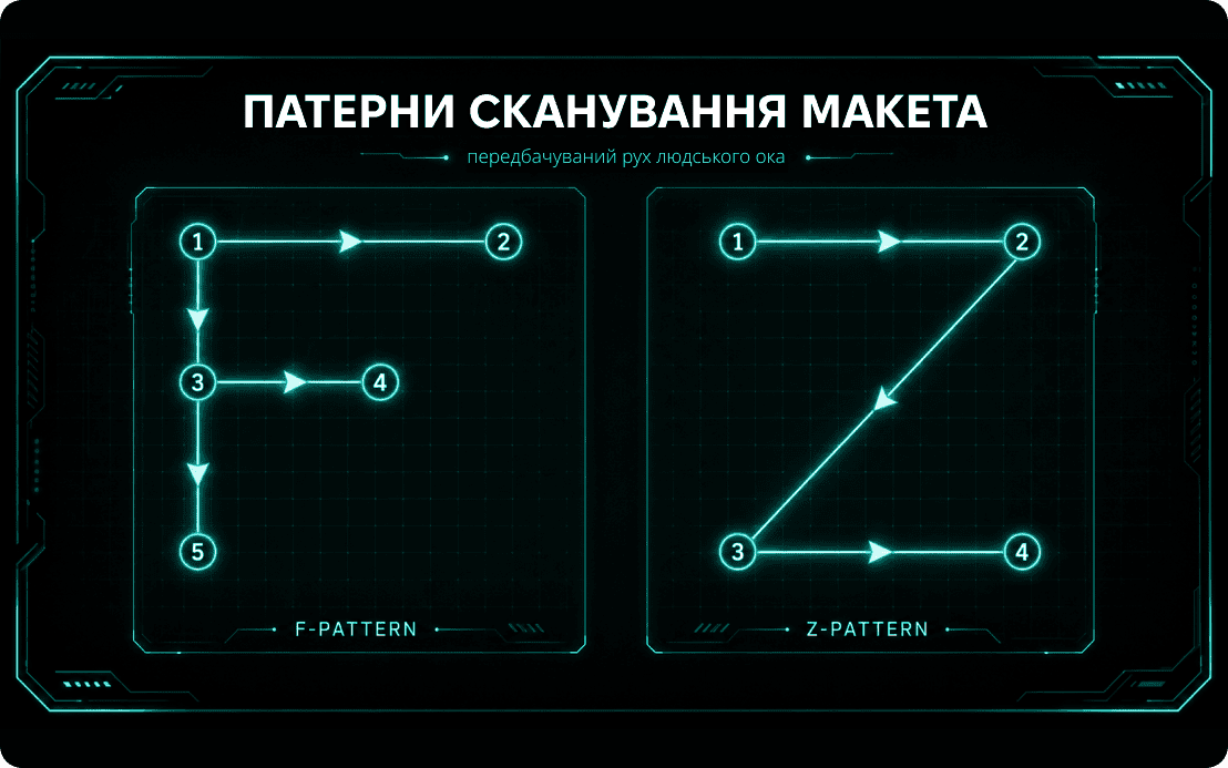 дизайн для сайту Голден веб