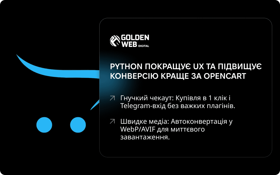 створення сайтів на замовлення