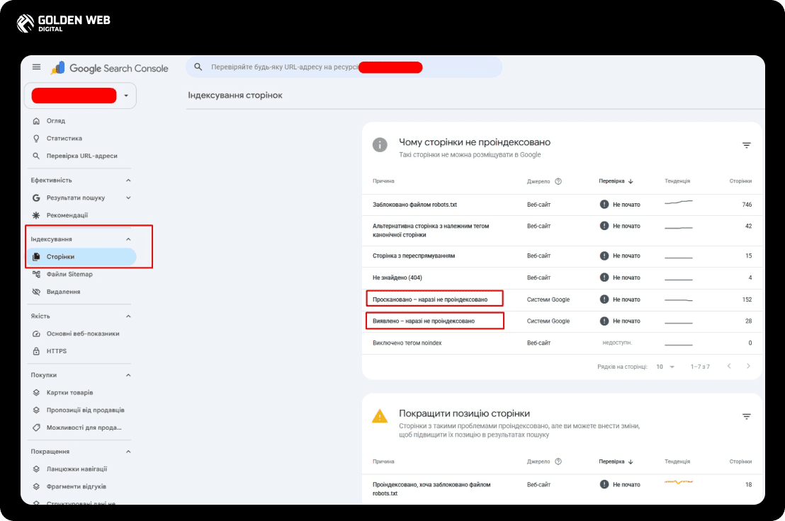 пошукова система google Голден веб Діджітал