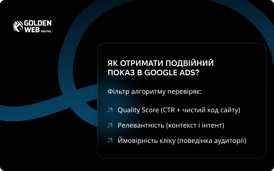 реклама в google 