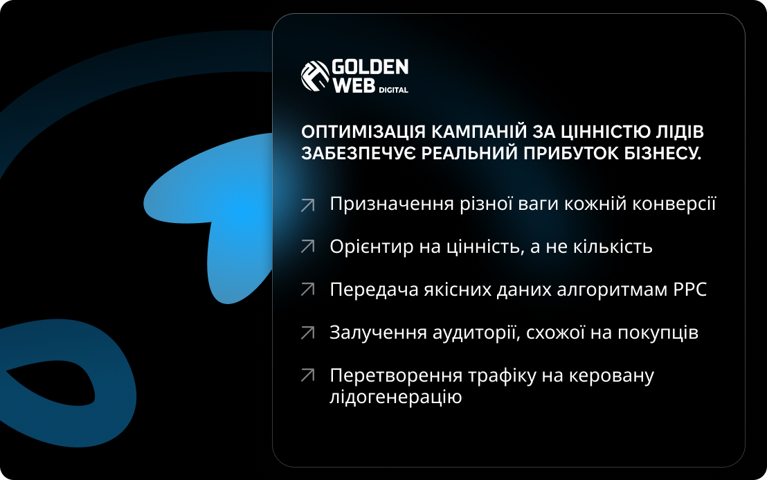 реклама в гугл адс