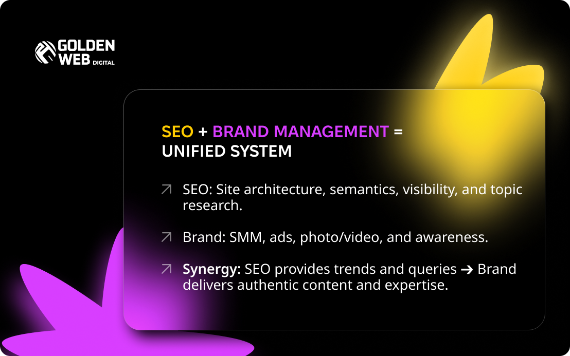 seo website optimization