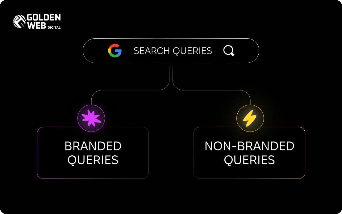 website promotion seo