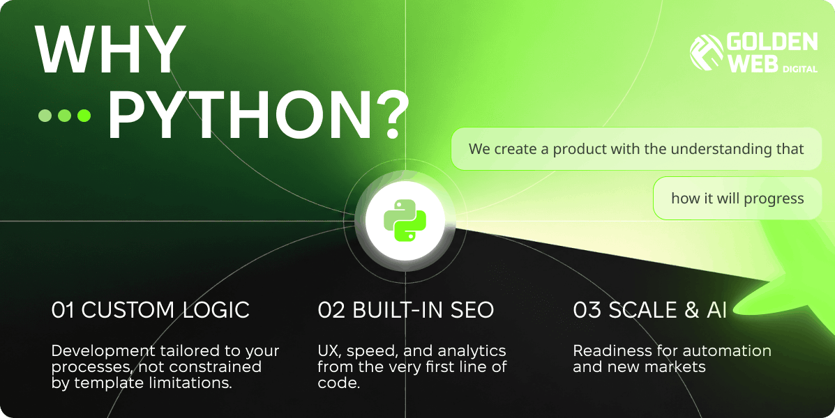 business solutions